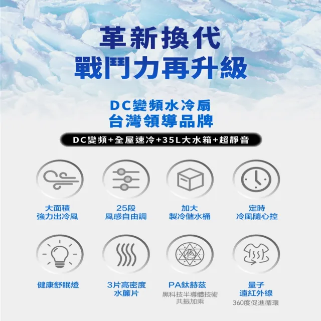 【日虎】DC瞬冷扇-PA鈦赫茲旗艦款 JT-3034(馬達保固5年/速達)