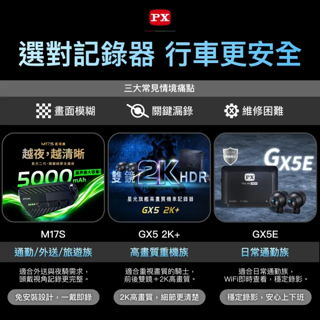 【PX 大通】一扣即錄 前後鏡 雙鏡 機車 行車記錄器 9小時連續錄影 安全帽 機車 紀錄器 防塵防水(M17)