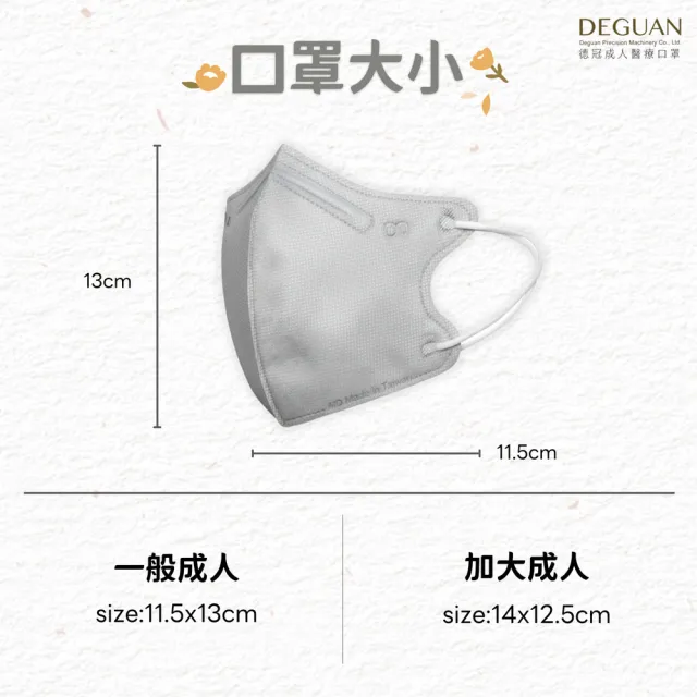 【Deguan】德冠DG 3D立體成人醫療口罩 大包裝(200入/盒 一般及加大尺寸)