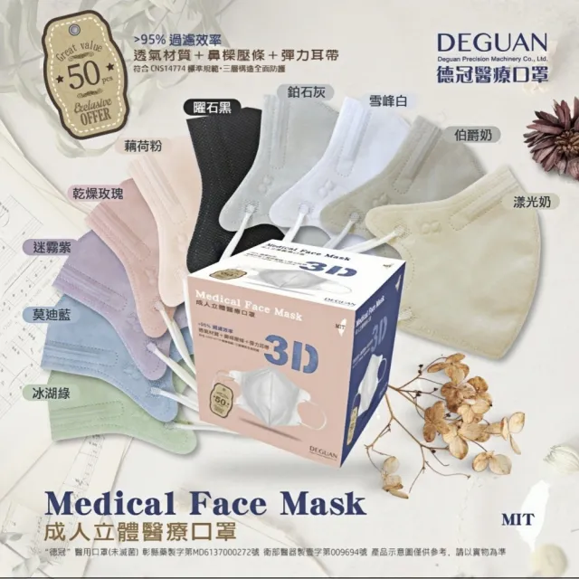 【Deguan】3D立體成人醫療口罩 X1盒(50入/盒 標準及加大尺寸 任意挑選)