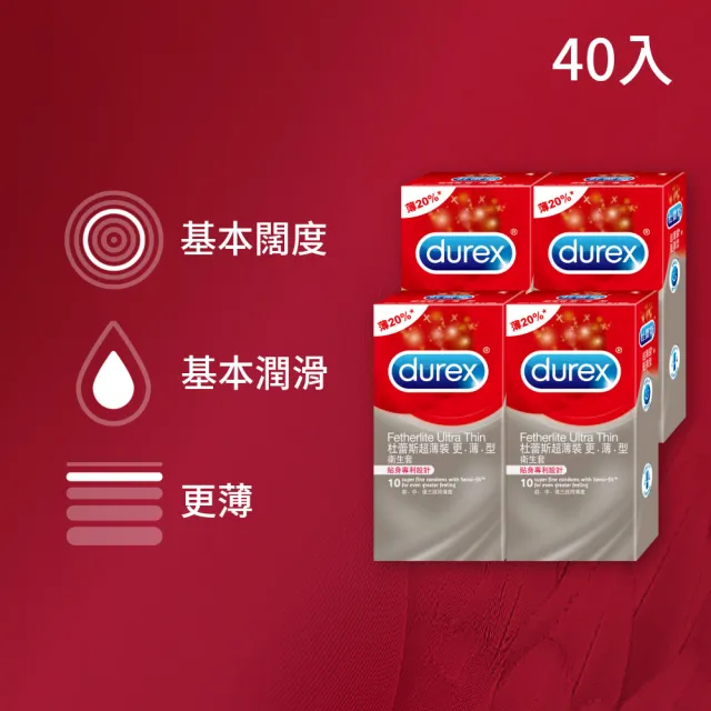 【Durex 杜蕾斯】超薄裝更薄型保險套10入x4(共40入-避孕套/衛生套/經典薄潤系列)