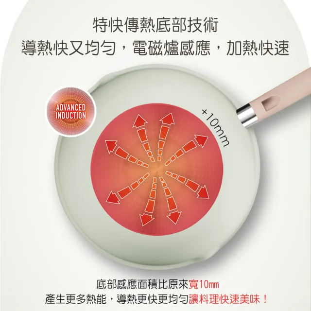 【Tefal 特福】抹茶時光系列28CM不沾鍋深平底鍋/萬用鍋(IH爐可用鍋)