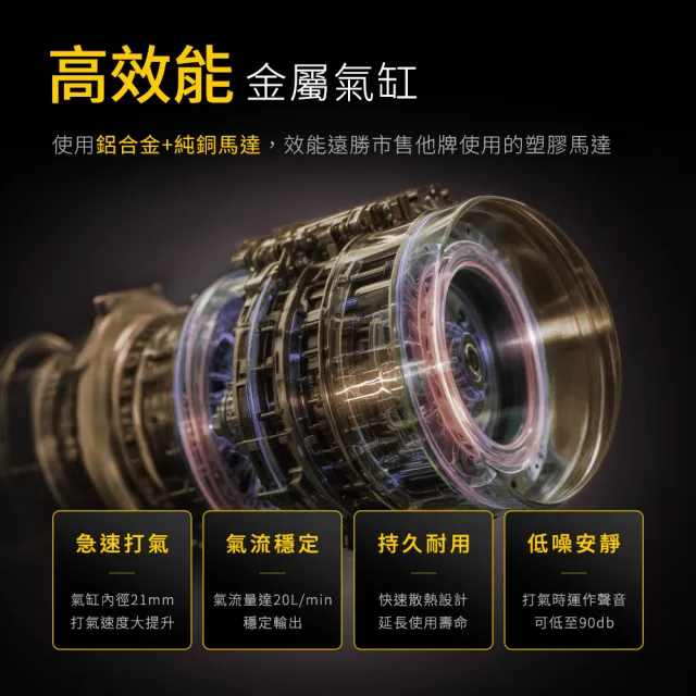 【Philo 飛樂】TP21 6000Mah 21mm大缸體 無線電動打氣機-氣嘴收納 機車打氣機/腳踏車充氣/輪胎補氣/籃球