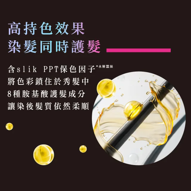 【Syoss 絲蘊】沙龍蓋白染(3A時尚冷灰/3N名媛亮褐/4N高級經典棕/3P柔霧榛果粉/2B香檳米棕)