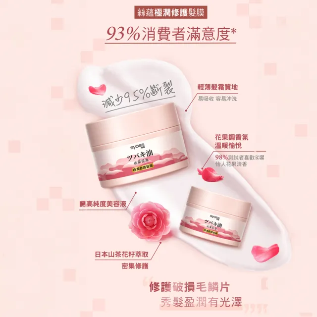 【Syoss 絲蘊】山茶花油極潤修護潤髮膜 2入組(修護/護髮/極潤/山茶花香味)