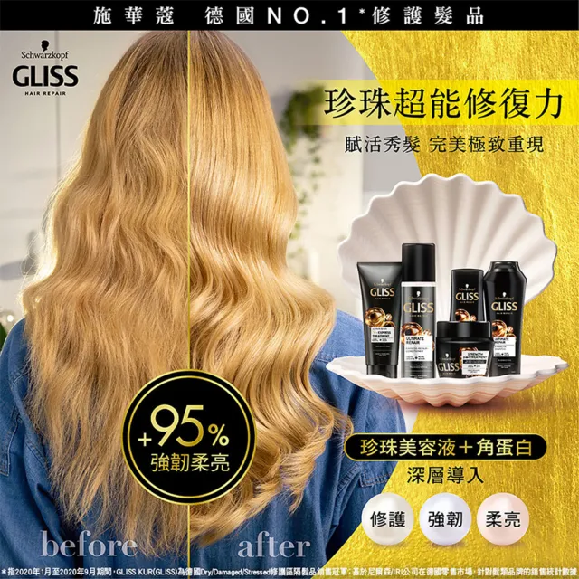 【Schwarzkopf 施華蔻】Gliss髮肌煥生1分鐘護髮髮膜 新生級配方