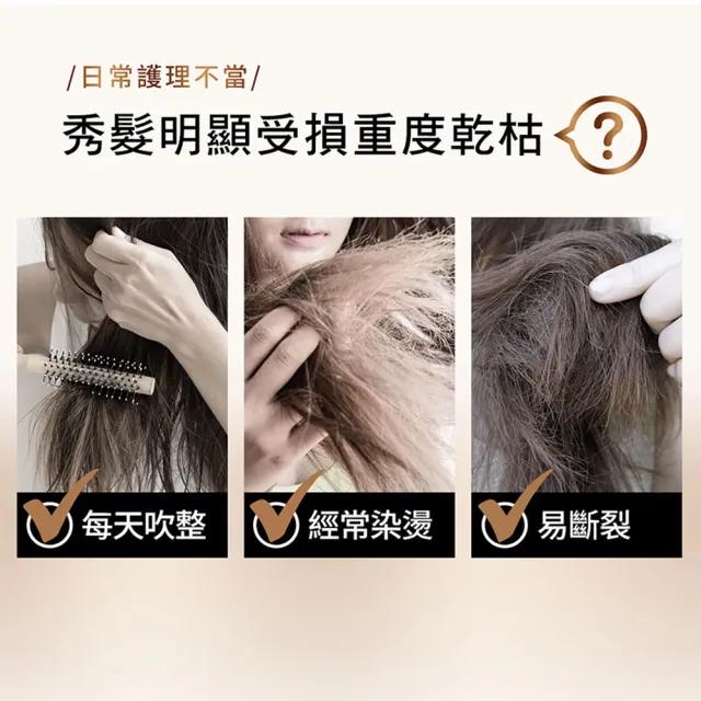 【Schwarzkopf 施華蔻】Gliss髮肌煥生1分鐘護髮髮膜 新生級配方