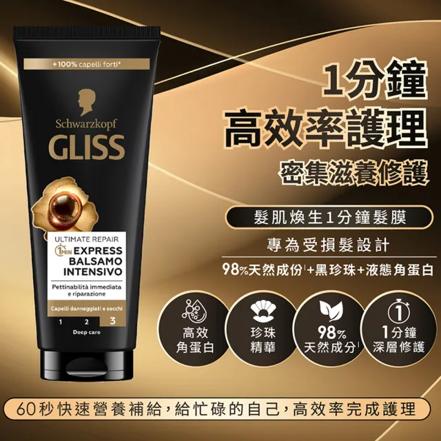 【Schwarzkopf 施華蔻】2入_Gliss髮肌煥生1分鐘護髮髮膜