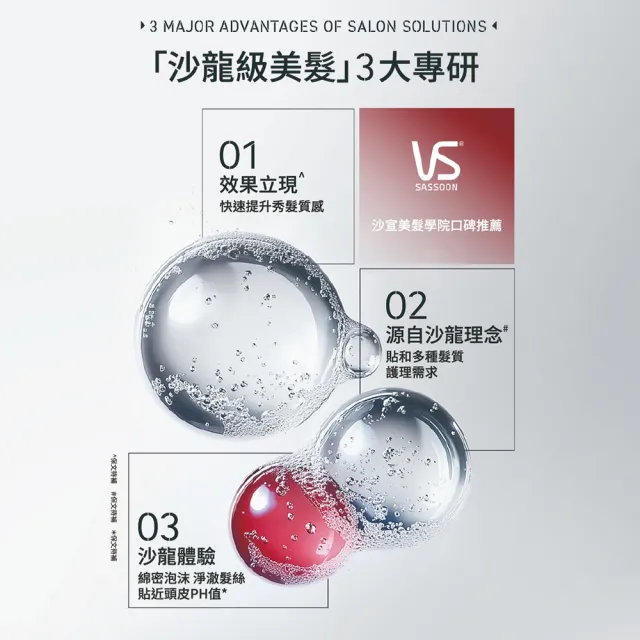 【VS 沙宣】清盈柔順高效護髮精華150ml