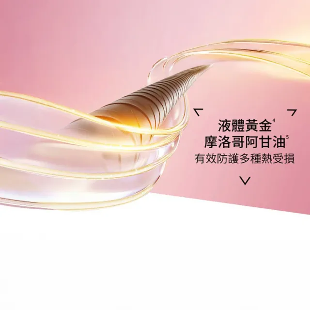 【VS 沙宣】極致修護精華油 80ml(紅寶石/髮絲即刻柔順/護髮油/髮油)
