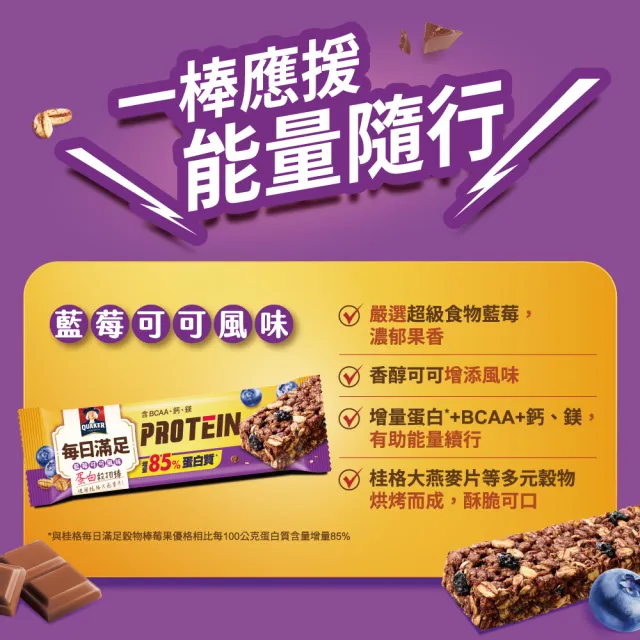 【QUAKER 桂格】每日滿足蛋白穀物棒x48條/箱出(藍莓可可)