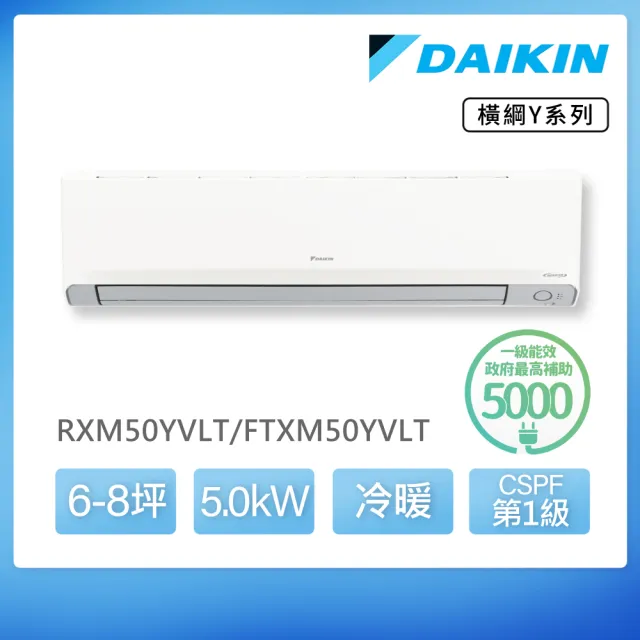【2026】大金冷氣推薦ptt》10款高評價人氣品牌排行榜 | BALIMAN情報局