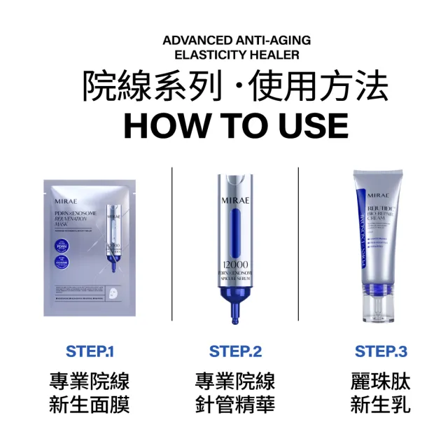 【MIRAE 未來美】專業院線PDRN外泌體新生精華+6入補充包