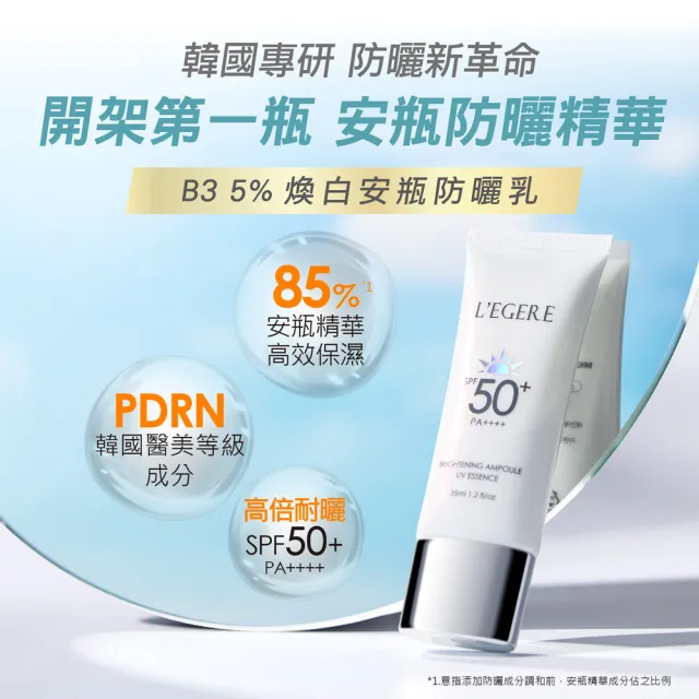 【LEGERE 蘭吉兒】安瓶防曬乳35ml2入組(任選兩款SPF50+PA++++PDRN)
