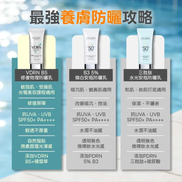 【LEGERE 蘭吉兒】VDRN B5修復物理防曬乳2入組 SPF50+ PA++++ 35ml