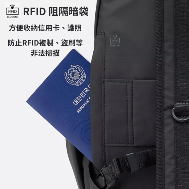 【Branden】雙11 韓國官方授權｜超輕量防盜旅行後背包 + 壓縮袋(防盜後背包、無須真空壓縮)