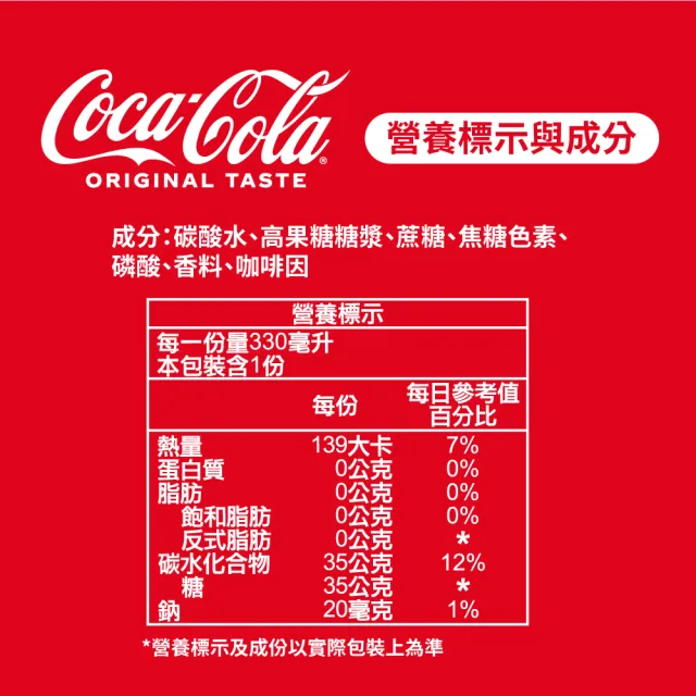 【可口可樂】易開罐330ml x24入/箱  