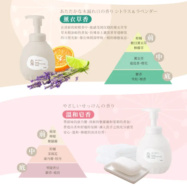 【LION 獅王】趣淨敏弱肌專用洗手慕斯補充瓶(700ml/皂香/薰衣草)