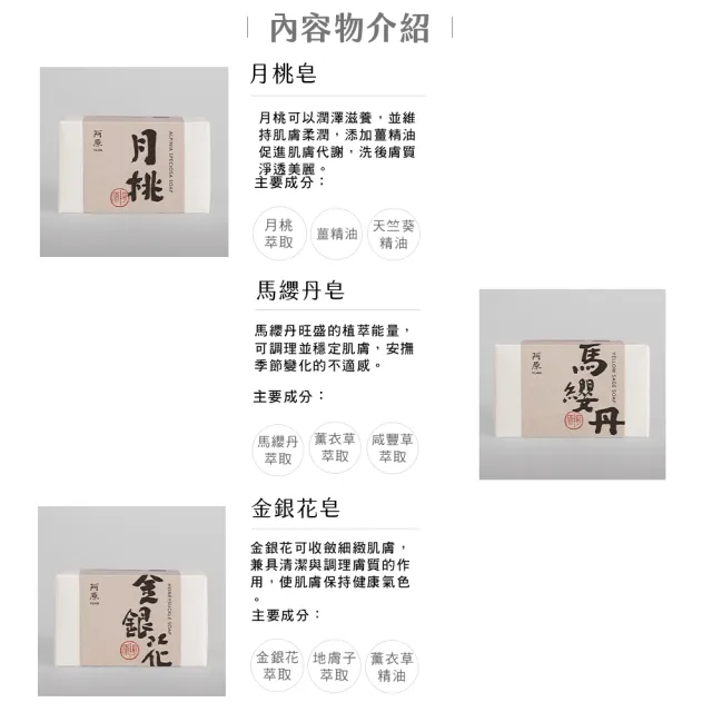 【阿原】袋美麗肥皂禮袋(月桃皂115g+金銀花皂115g+馬纓丹皂115g)(送禮推薦)