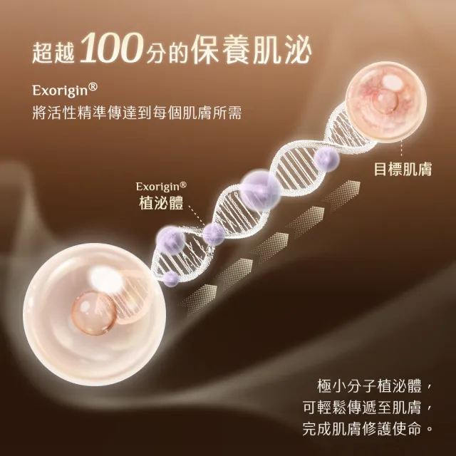 【AQUAMAX 奧科美氏】泌蘭煥顏修護晚霜30g(蘭花植泌體/A醇A酯A醛/撫紋雙胜肽/恢復彈性/乳霜)