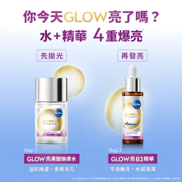 【NIVEA 妮維雅】630 GLOW亮果酸煥膚水100mlx2入(提安明多630/美白/化妝水)