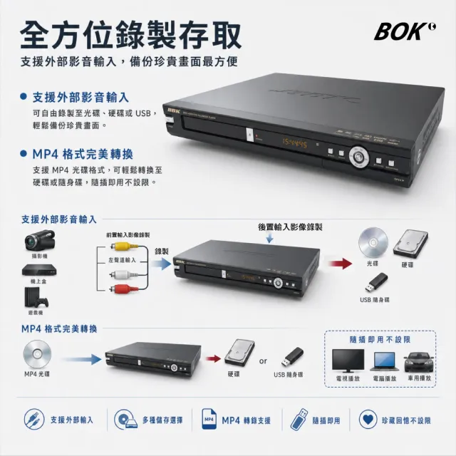 【BOK】DVR-8TB硬碟式(DVD錄放影機)