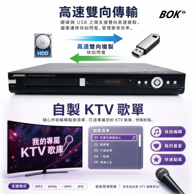 【BOK】DVR-8TB硬碟式(DVD錄放影機)