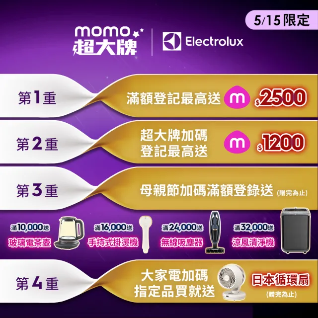 【Electrolux 伊萊克斯】Flow A4 UV抗菌空氣清淨機專用UV燈管(EUVL500)