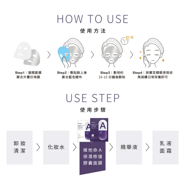 【DR.WU 達爾膚】維他命A保濕修復膠囊面膜4片(5入組 共20片)