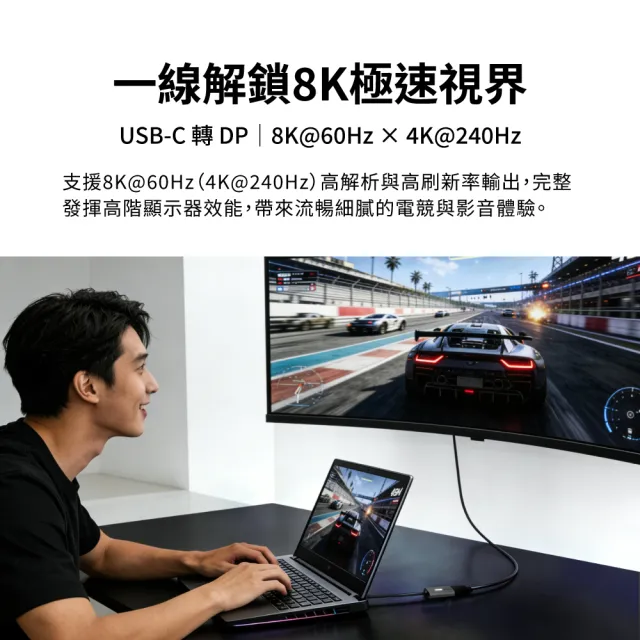 【PX 大通】8K@60 4K@240 Type C hub C轉HDMI集線器 USB-C 3.1 影音轉接器手機筆電 to HDMI(CH8)