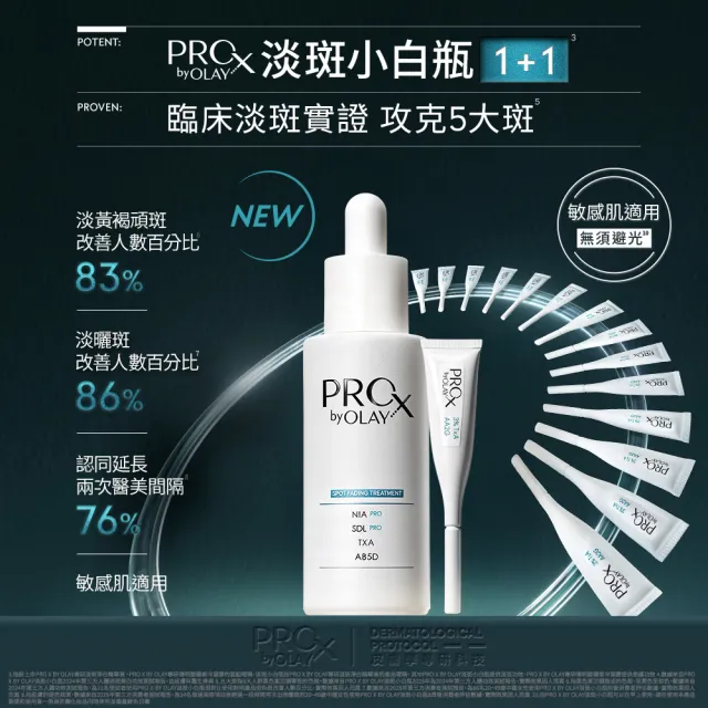 【PRO X by OLAY】PROX 新上市★ 獨家淡斑小白瓶1+1嘗鮮組(淡斑/美白精華40ml+傳明酸凝膠x2盒)