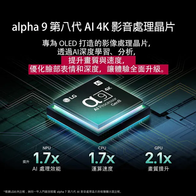 【LG 樂金】家電快配★48型 4K OLED 120Hz C5極緻系列 智慧聯網顯示器(OLED48C5PTA)