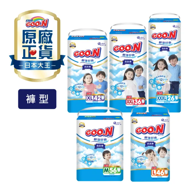 | BALIMAN情報局 【2026】大王尿布推薦ptt》10款高評價人氣品牌排行榜 | BALIMAN情報局