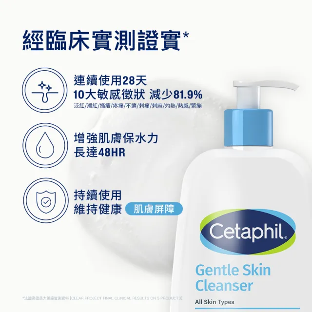 【Cetaphil 舒特膚】官方直營 溫和潔膚乳 473ml