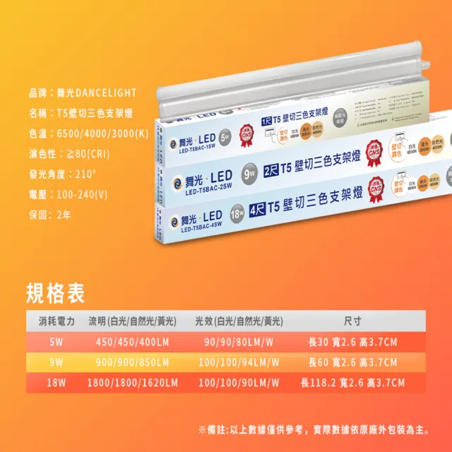 【DanceLight 舞光】4入組 4呎LED壁切三色支架燈T5 18W一體化調色層板燈(串接線另購)