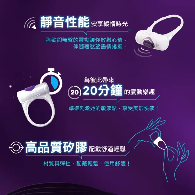 【Durex 杜蕾斯】震震環1入(情趣用品/成人用品/成人情趣/自慰/飛機杯/性用品/按摩棒/成人展)