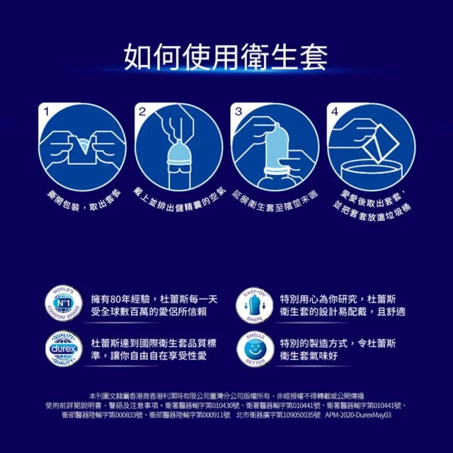 【Durex 杜蕾斯】AIR輕薄幻隱裝衛生套4盒(共32入 保險套/衛生套/避孕套/安全套/避孕/避孕套/保險套推薦)