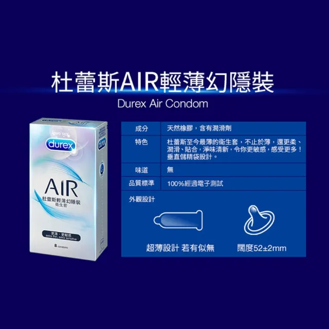 【Durex 杜蕾斯】AIR輕薄幻隱裝衛生套1盒(8入 保險套/衛生套/避孕套/安全套/避孕/避孕套/保險套推薦)