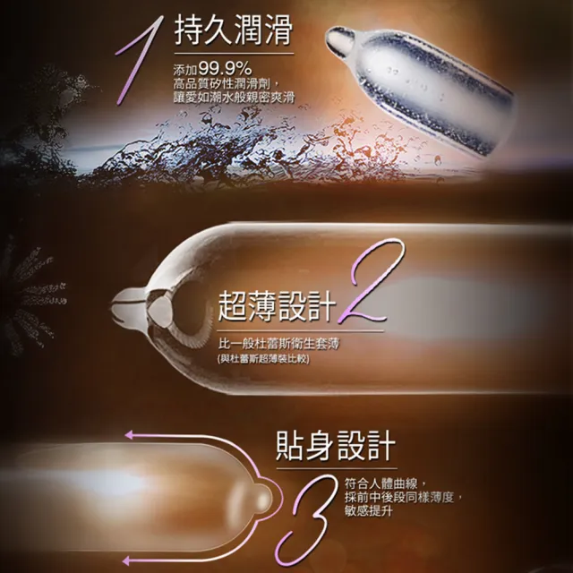 【Durex 杜蕾斯】超薄勁潤裝衛生套4盒(共20入 保險套/衛生套/避孕套/安全套/避孕/避孕套/保險套推薦)