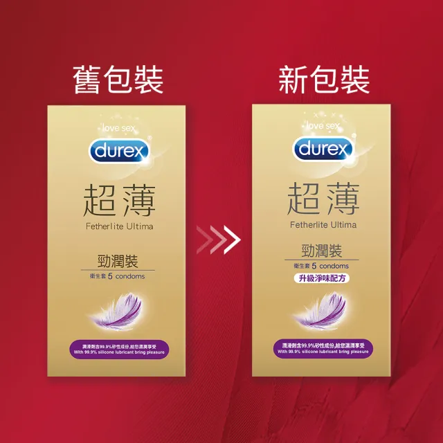 【Durex 杜蕾斯】超薄勁潤裝衛生套4盒(共20入 保險套/衛生套/避孕套/安全套/避孕/避孕套/保險套推薦)