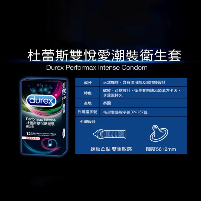 【Durex 杜蕾斯】雙悅愛潮裝衛生套4盒(共48入 保險套/衛生套/避孕套/安全套/避孕/保險套推薦)