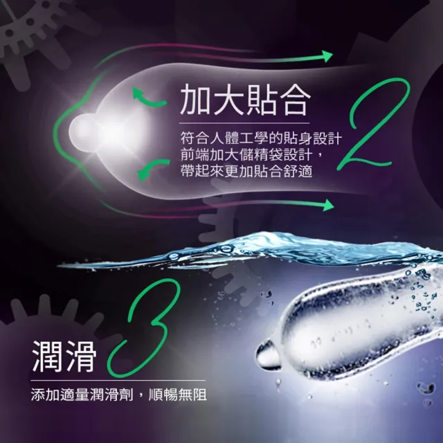 【Durex 杜蕾斯】飆風碼衛生套9盒(共27入 保險套/衛生套/避孕套/安全套/避孕/保險套推薦)