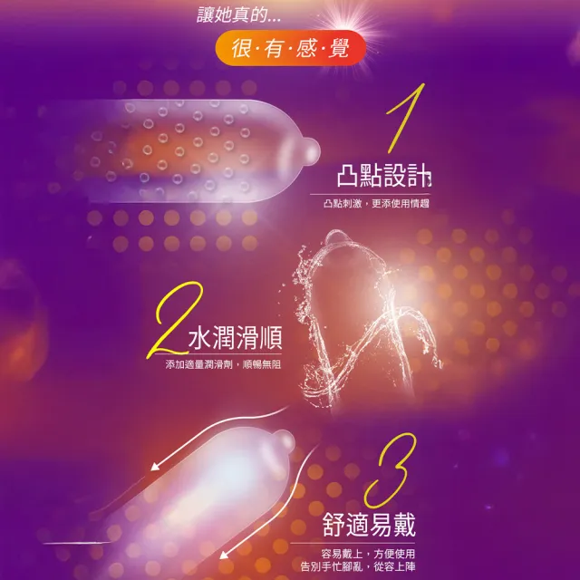 【Durex 杜蕾斯】凸點裝衛生套4盒(共48入 保險套/衛生套/避孕套/安全套/避孕/保險套推薦)
