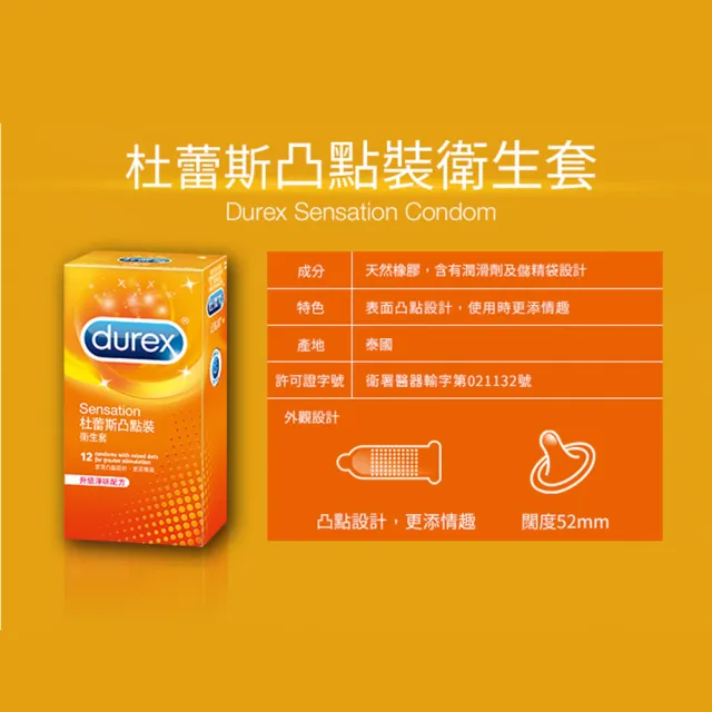 【Durex 杜蕾斯】凸點裝衛生套4盒(共48入 保險套/衛生套/避孕套/安全套/避孕/保險套推薦)