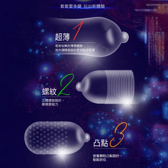 【Durex 杜蕾斯】綜合裝衛生套4盒(共24入 保險套/衛生套/避孕套/安全套/避孕/保險套推薦)