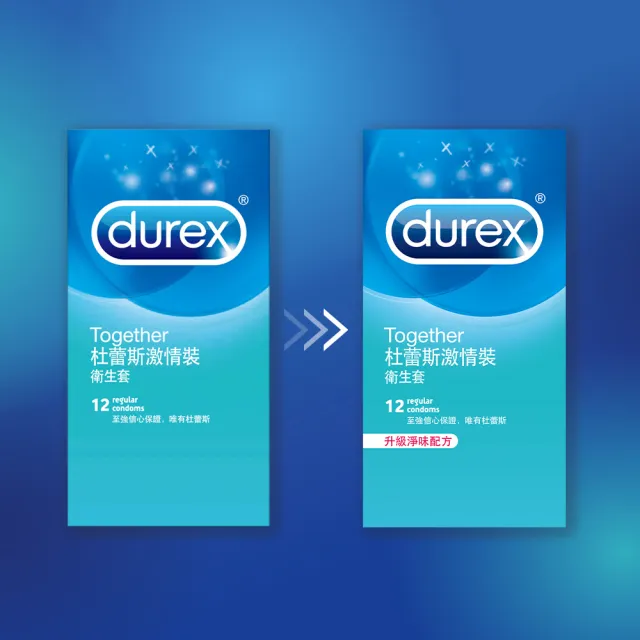 【Durex 杜蕾斯】激情裝衛生套4盒(共48入 保險套/衛生套/避孕套/安全套/避孕/保險套推薦)