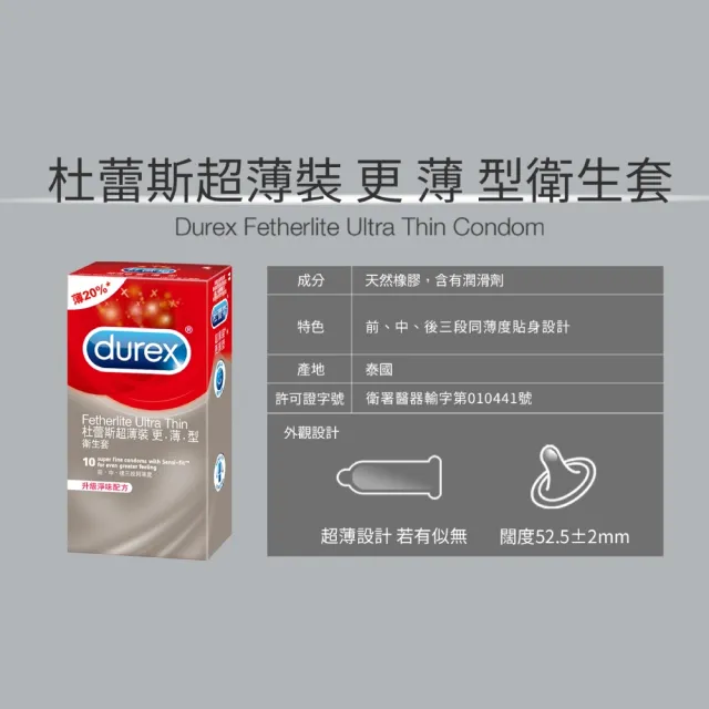 【Durex 杜蕾斯】超薄裝更薄型衛生套4盒(共40入 保險套/衛生套/避孕套/安全套/避孕/保險套推薦)