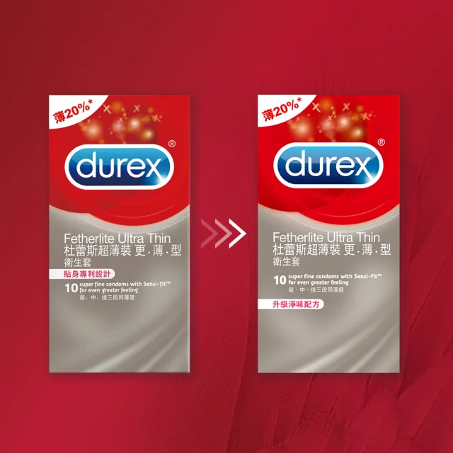 【Durex 杜蕾斯】超薄裝更薄型衛生套4盒(共40入 保險套/衛生套/避孕套/安全套/避孕/保險套推薦)