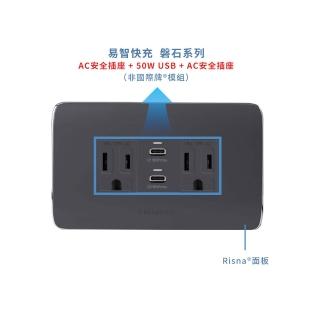 【易智快充】磐石系列-國際牌™ Panasonic™ Risna™ 灰蓋面板 50W USB快充插座(50W USB+AC安全插座x2)