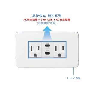 【易智快充】磐石系列-國際牌™ Panasonic™ Risna™ 白蓋面板 50W USB快充插座(50W USB+AC安全插座x2)